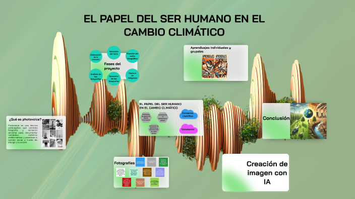 EL PAPEL DEL SER HUMANO EN EL CAMBIO CLIMÁTICO by Paula ESCRIBANO on Prezi