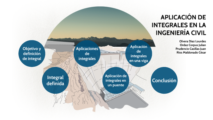 Aplicaciones De Integrales En Ingenieria Civil
