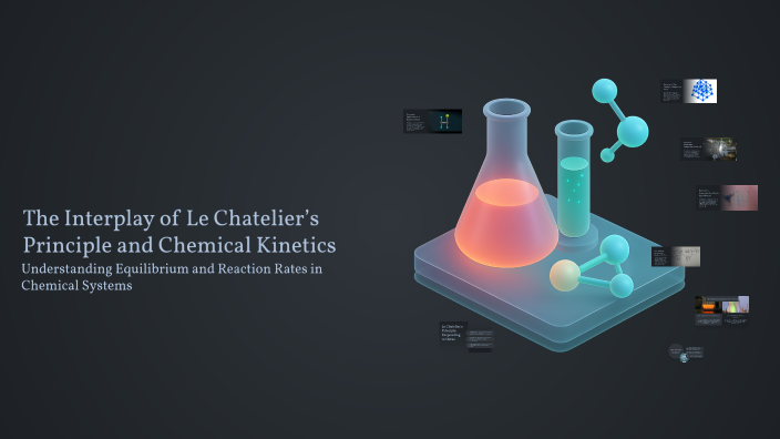 The Interplay of Le Chatelier’s Principle and Chemical Kinetics by ...