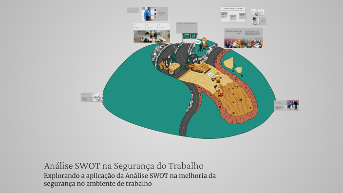 Análise SWOT na Segurança do Trabalho by YASMIM ALVES DOS SANTOS on Prezi