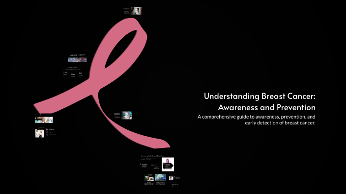 Understanding Breast Cancer: Awareness and Prevention by Seilina Hamed ...