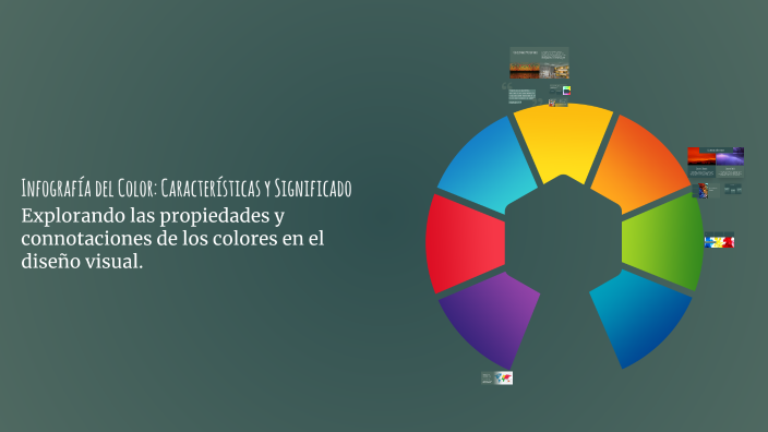 Infografía del Color: Características y Significado by k v. a on Prezi