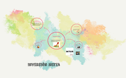 Inversión Mixta by Juan Chacon on Prezi