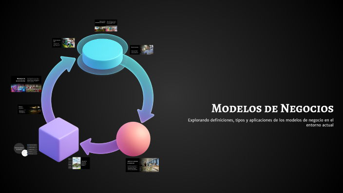 Modelos de Negocios by NAIDELIN JOHANA CARRANZA AGUILAR on Prezi