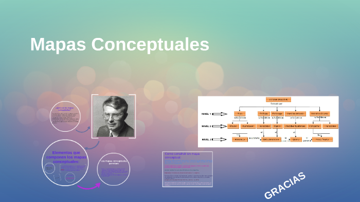 Mapas Conceptuales by Allison Yato on Prezi