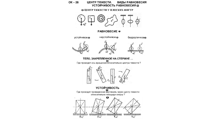 Центр тяжести в равновесии. Центр тяжести виды равновесия. Виды центров тяжести. Центр тяжести условия равновесия. Виды равновесия примеры.