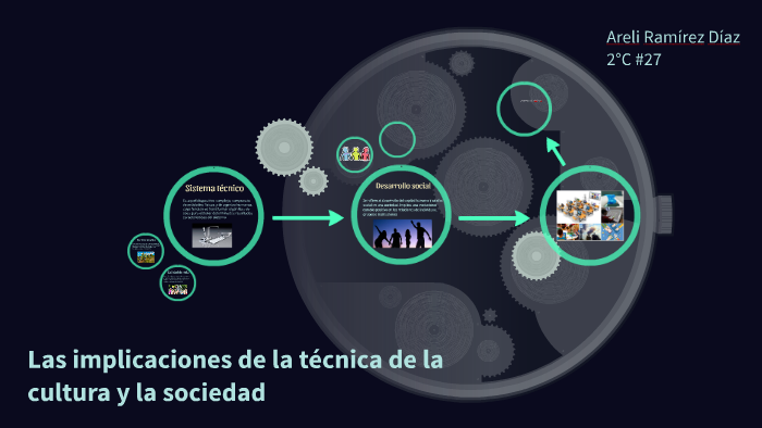 Las Implicaciones De La Tecnica En La Cultura prezi.com