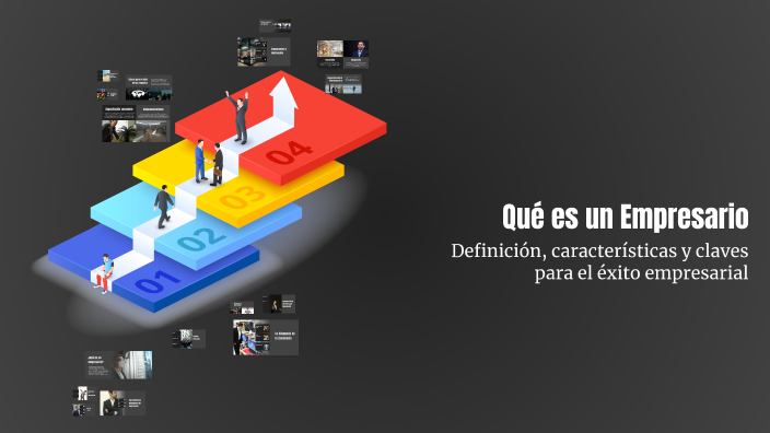 Qué es un Empresario by Alexander Jassciel BARRANTES CARTAGENA on Prezi