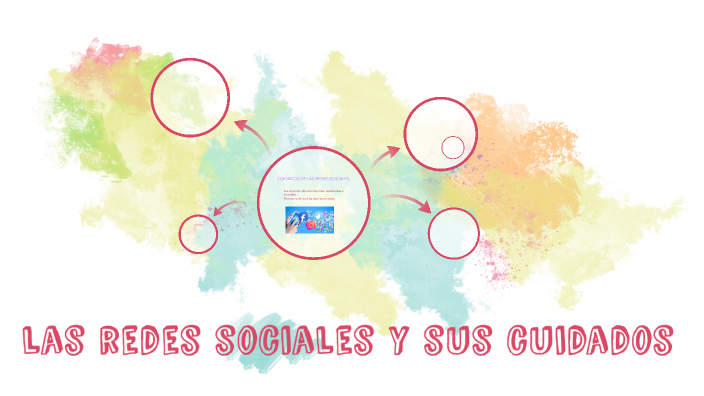 CUIDADOS DE LAS REDES SOCIALES by Maria Paula Sierra Restrepo on Prezi