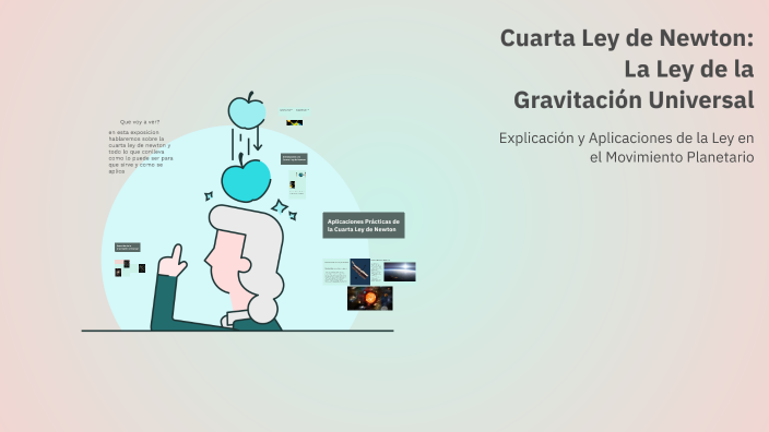 Cuarta Ley de Newton: La Ley de la Gravitación Universal by Haziel