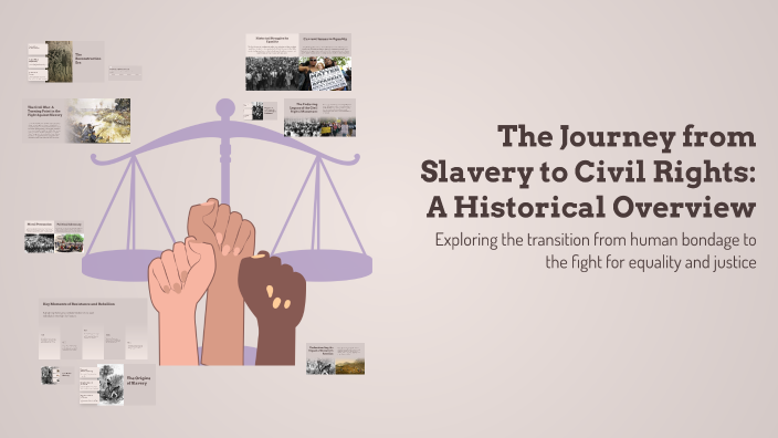 The Journey from Slavery to Civil Rights: A Historical Overview by Jada ...