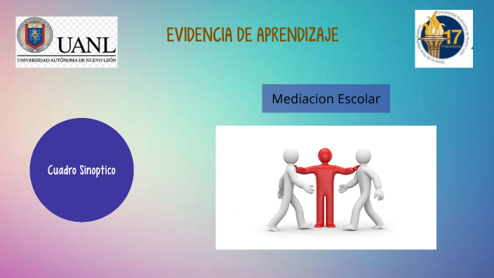 EVIDENCIA DE APRENDIZAJE by marlen Gutierrez lucero on Prezi