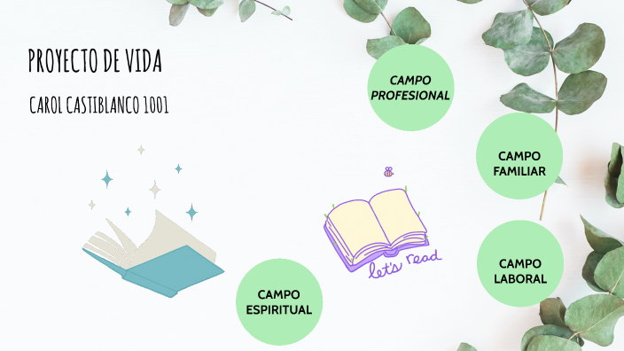 PROYECTO DE VIDA by Juliana Castiblanco on Prezi