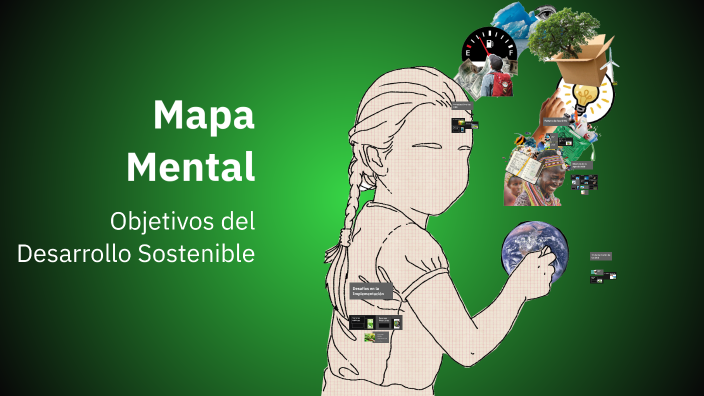 Mapa Mental by Tatiana Rodriguez on Prezi