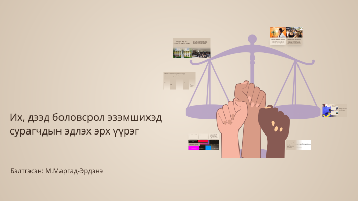 Student Rights In Higher Education Understanding Student Rights in Higher Education by Margad-Erdene .M on ...