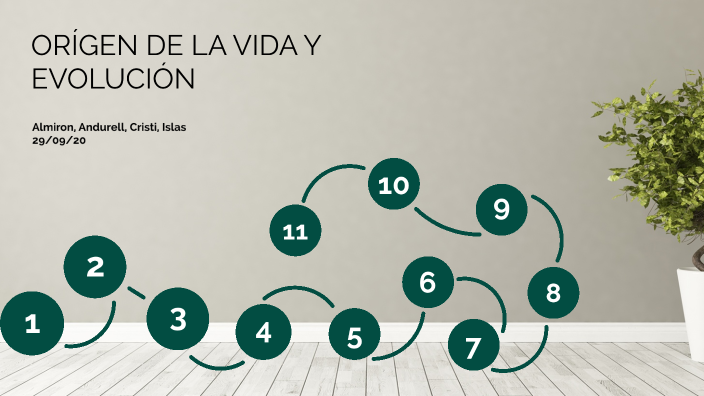 Biologia, origen de la vida y evolución by Nahiara Cristi on Prezi