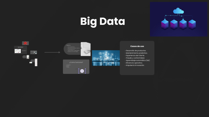 Explorando el Big Data by Kenneth Tercero on Prezi