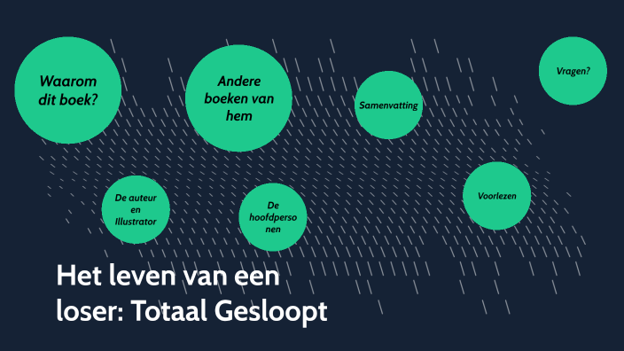 Het leven van een loser: Totaal Gesloopt by louis quintiens on Prezi