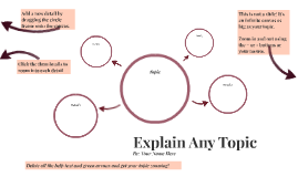 Copia de Explain Any Topic