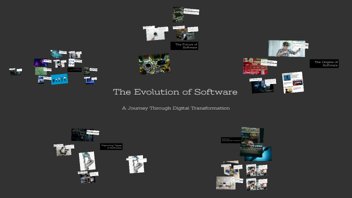 The Evolution of Software by mimi 0987 on Prezi