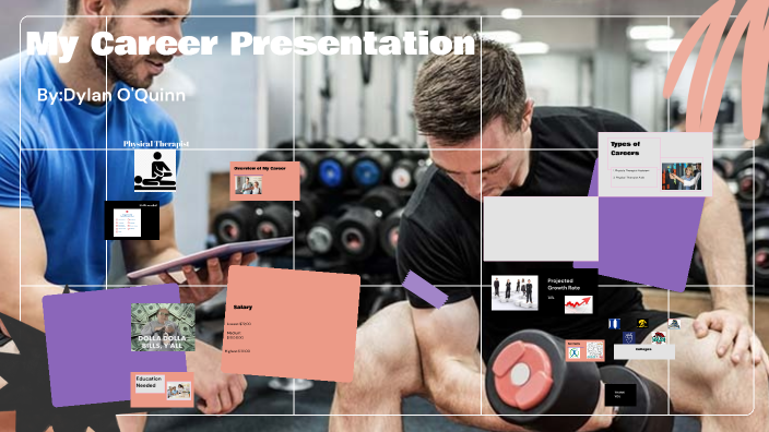 My Career Presentation by Dylan O'Quinn on Prezi