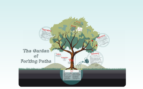 The Garden Of Forking Paths By Andi Legaspi On Prezi