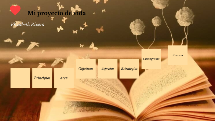 Mi proyecto de vida by Elizabeth Rivas on Prezi
