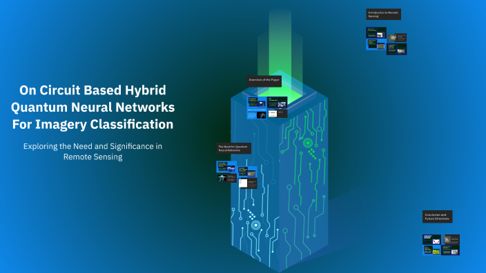 On Circuit Based Hybrid Quantum Neural Networks For Imagery ...
