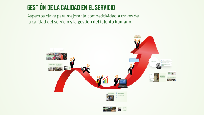 Gestión de la calidad en el servicio by INGRID PARRA OKHUYSEN on Prezi
