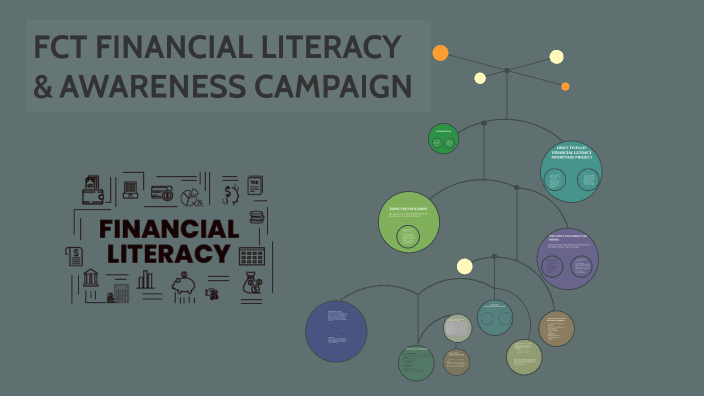 Financial Literacy By On Prezi