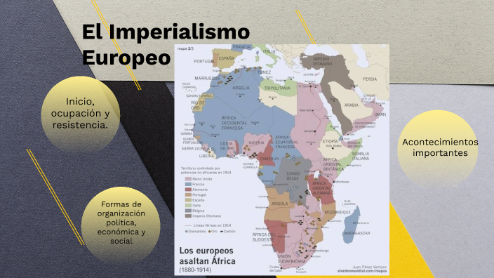 El Imperialismo Europeo By Luis Sosa On Prezi 3926