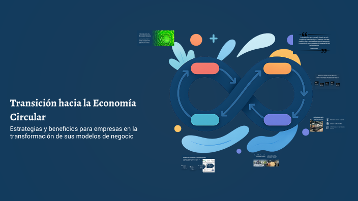 Transición hacia la Economía Circular by Yasmine ElHajji on Prezi