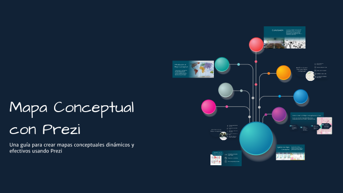 Mapa Conceptual con Prezi by Zyanya Fernanda Alba Guajardo on Prezi