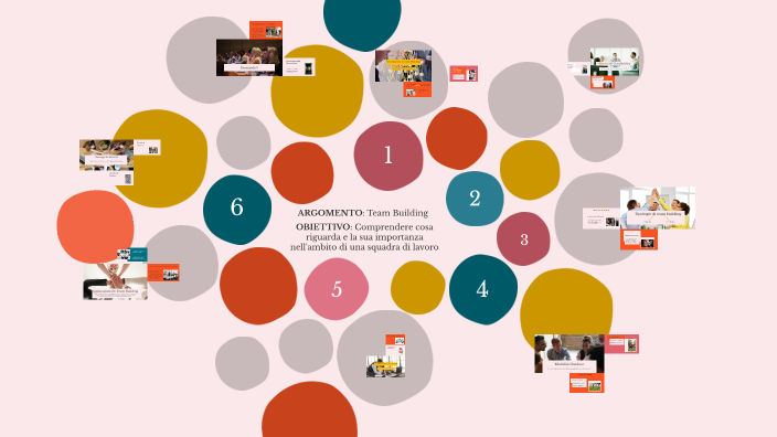 Team Building by Vincenza Mazzilli on Prezi