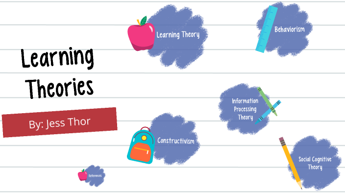 Learning Theories by Jessica Thor on Prezi
