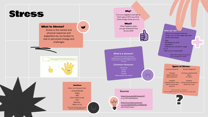 Stress Management by Lexi Konishi on Prezi