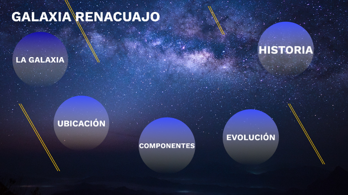 galaxia renacuajo by Octavio Difiori on Prezi