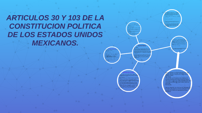 ARTICULOS 30 Y 103 DE LA CONSTITUCION POLITICA DE LOS ESTADO by Karen