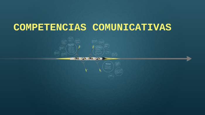 COMPETENCIAS COMUNICATIVAS by Daniel Prada on Prezi