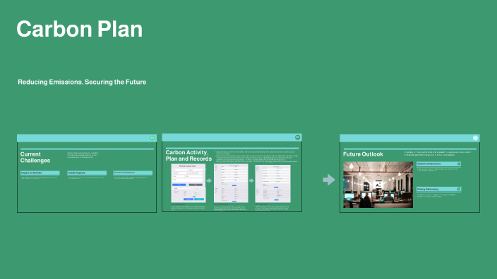 Carbon Plan by Kartikay Jain on Prezi