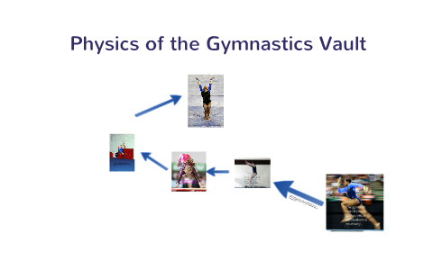 Physics Of The Gymnastics Vault By Tytiana Browne On Prezi