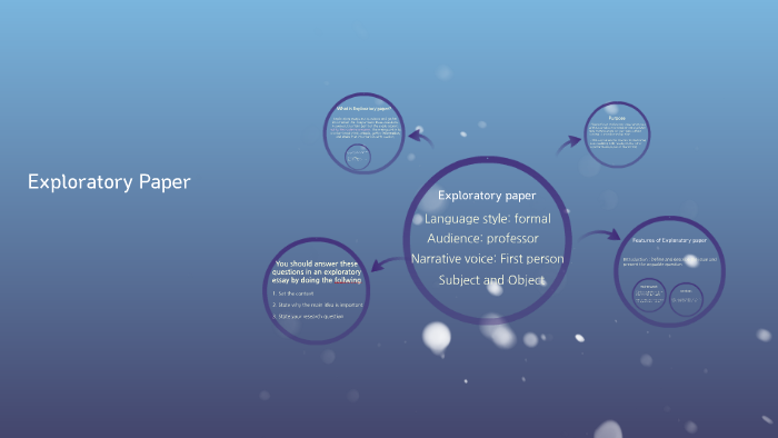 Exploratory Paper Sample Exploratory paper by ํ์ง ์ on Prezi