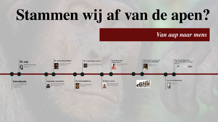 The Evolution of Humans by Ghiel Heusdens on Prezi