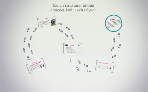 Sociala Strukturer Utifrån Etnicitet, Kultur Och Religion By Anna-Carin ...