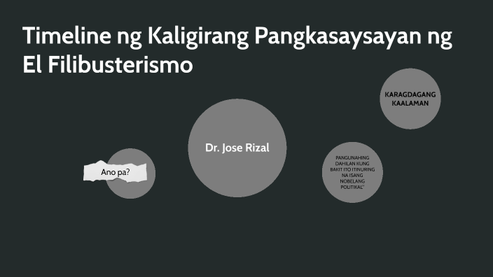 Kaligirang Pangkasaysayan Ng Nobelang El Filibusterismo By Alexa Pial On Prezi