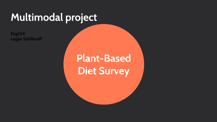 Multimodel project by logan schillereff on Prezi