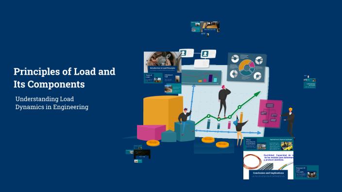 Load Components Principles of Load and Its Components by rohit chauhan on Prezi