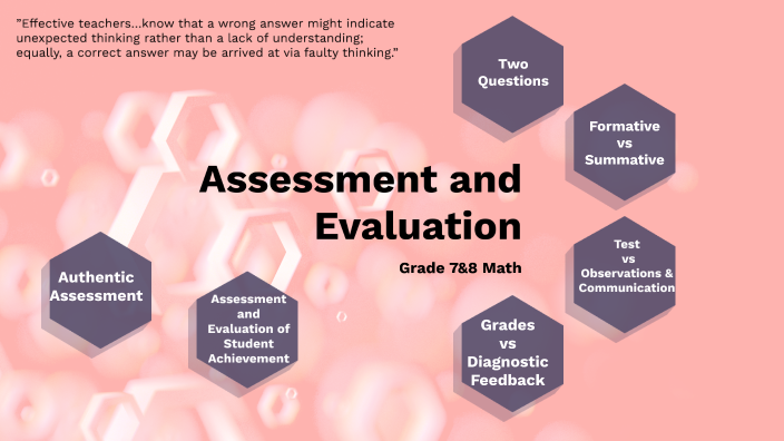 Assessment and Evaluation by Erika Vecchio on Prezi