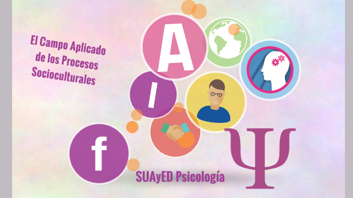 El Campo Aplicado De Los Procesos Socioculturales By Dulce Morales On Prezi