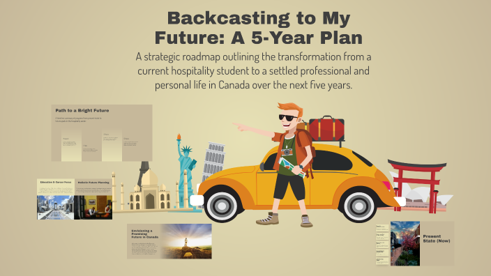 Backcasting to My Future: A 5-Year Plan by Jyoti Devi on Prezi